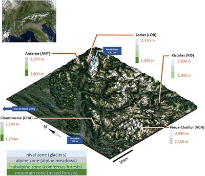 Altitudinal Zonation of Green Algae Biodiversity in the French Alps